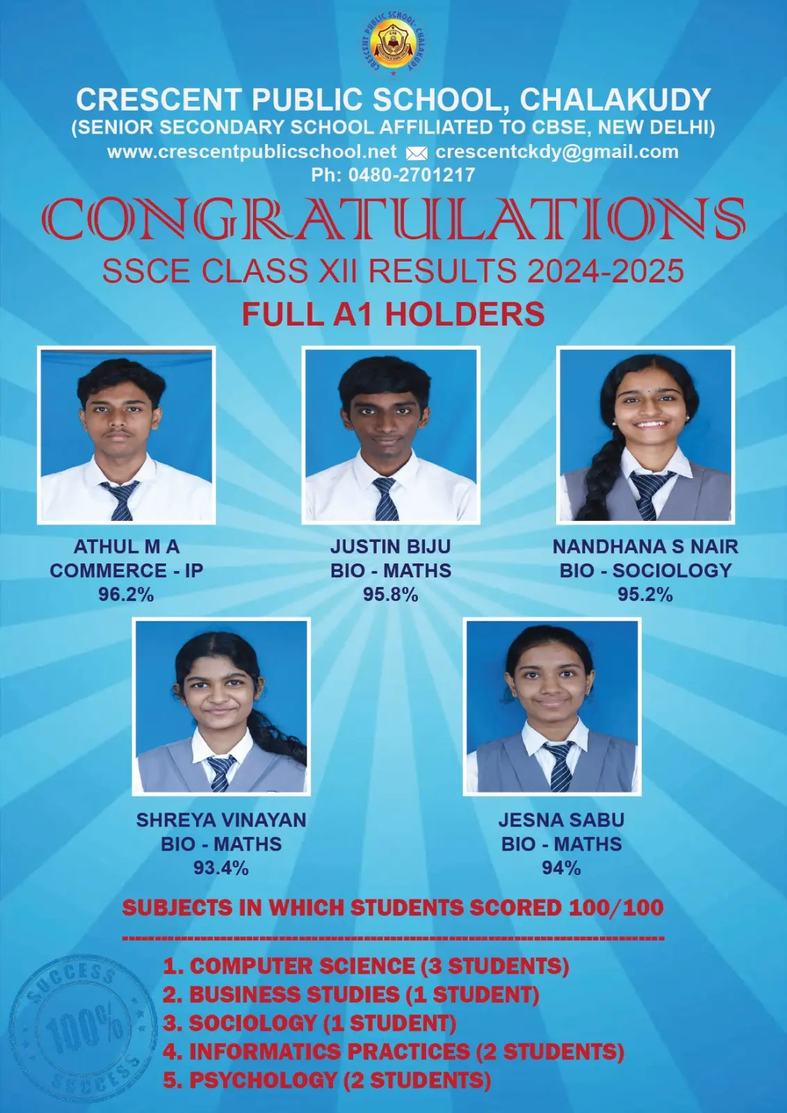 CBSE Class XII - Full A1 Holders (2024-25)
